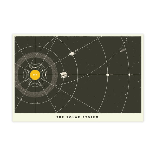Tucker & Scout Solar System Print